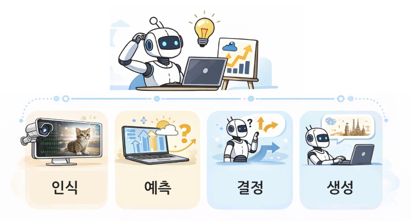 헤더 이미지